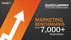 Inbound Marketing Benchark Report HubSpot