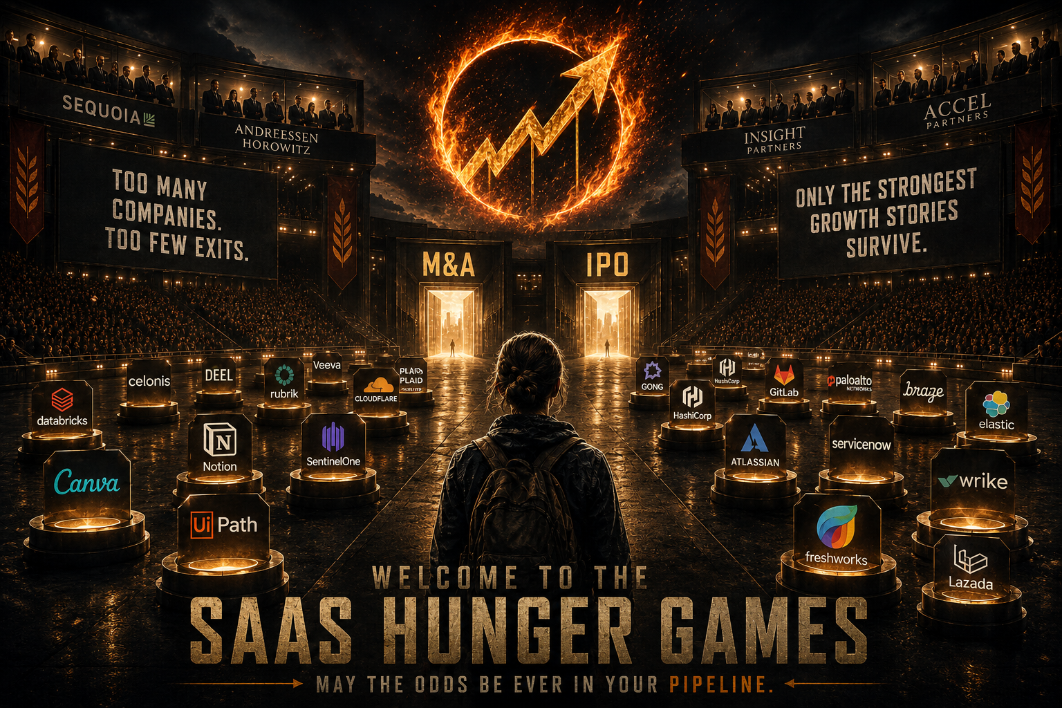 The SaaS Hunger Games