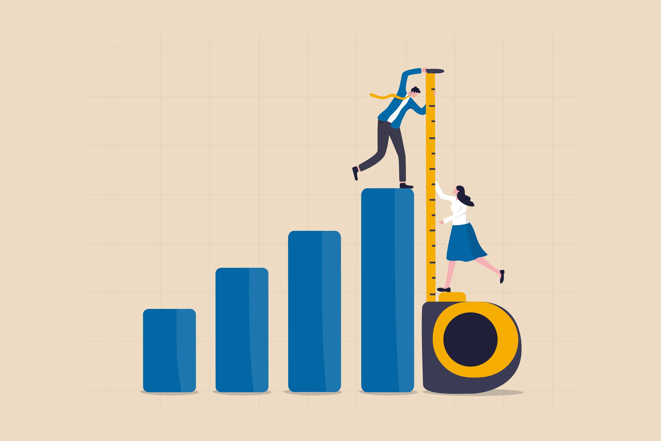 KPI measurement